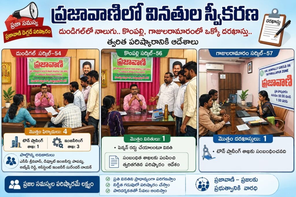 ప్రజావాణిలో వినతుల స్వీకరణ